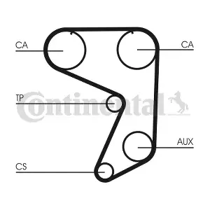 CT651 CONTINENTAL CTAM