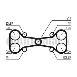 CT782 CONTINENTAL CTAM