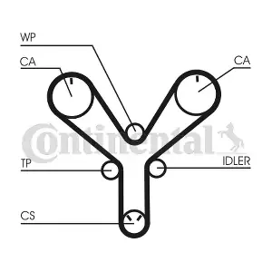 CT1147 CONTINENTAL CTAM