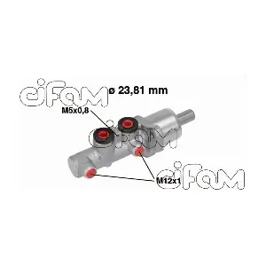 202668 CIFAM