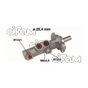 202-425 CIFAM