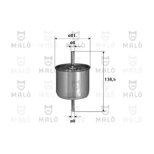 1520097 AKRON-MALO