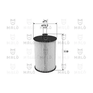 1520121 AKRON-MALO
