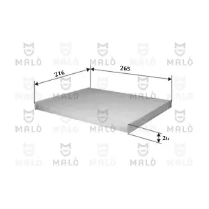 1531101 AKRON-MALO