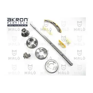 909035 AKRON-MALO