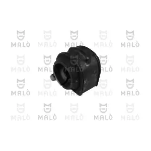 230311 AKRON-MALO