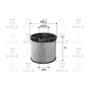 1520049 AKRON-MALO