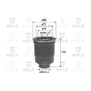 1520066 AKRON-MALO