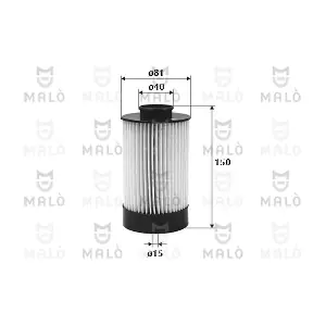 1520065 AKRON-MALO