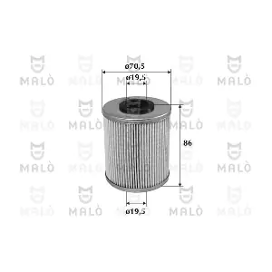 1520130 AKRON-MALO