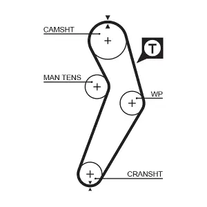 5473XS GATES