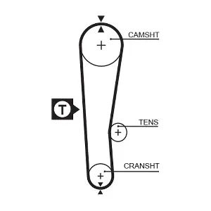 5313XS GATES
