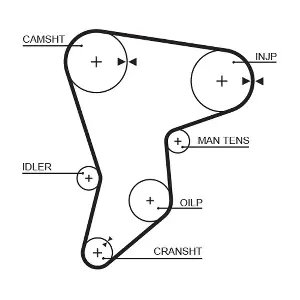 5133 GATES