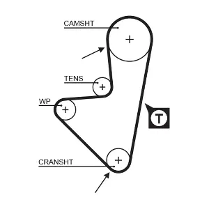 5347XS GATES