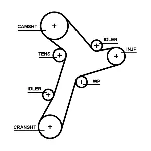 5695XS GATES
