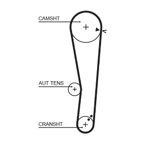 5568XS GATES