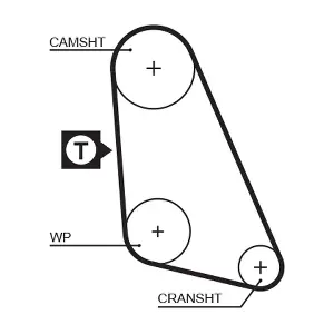5135 GATES