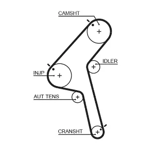 1470RM GATES