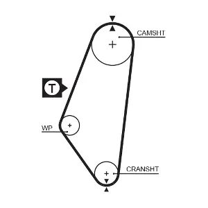 5047 GATES