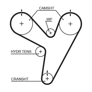 T255 GATES