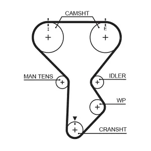 5287XS GATES