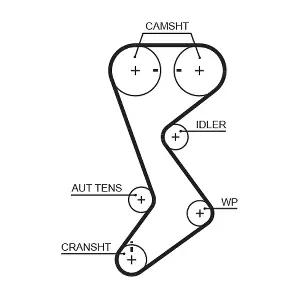 T265 GATES
