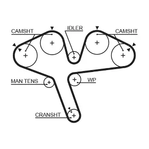 5376XS GATES