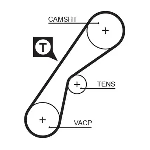 5407XS GATES