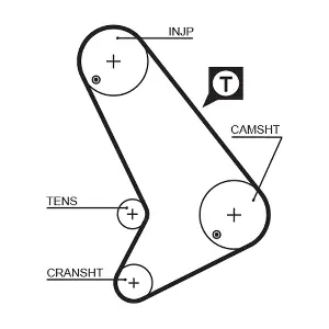 5572XS GATES