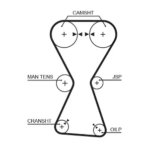 5255XS GATES