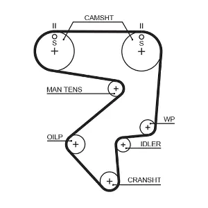 41178 GATES