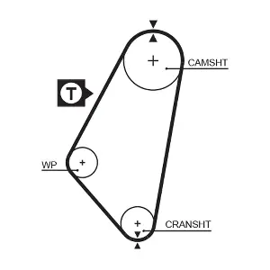 5083 GATES