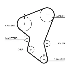 5171XS GATES