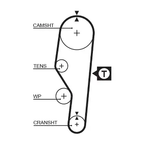 5063 GATES