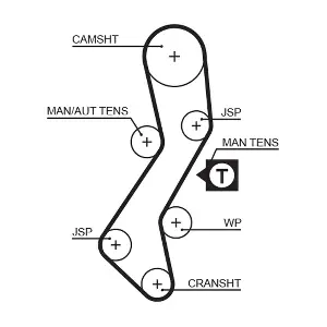 5451XS GATES