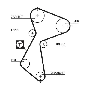 5485XS GATES