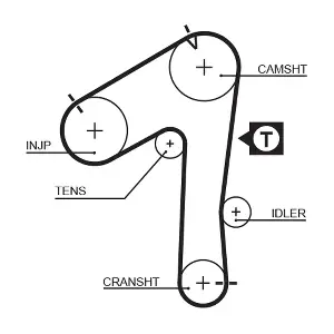 5483XS GATES