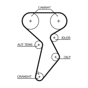 5432XS GATES