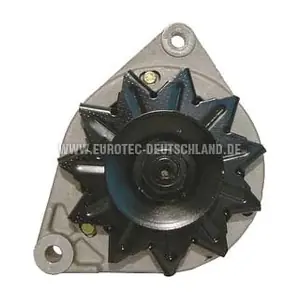 12031870 EUROTEC