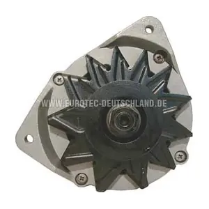 12036000 EUROTEC