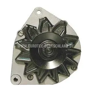 12036520 EUROTEC
