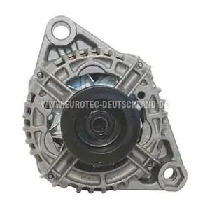 12042000 EUROTEC