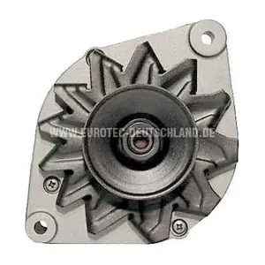 12036250 EUROTEC