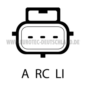 12090792 EUROTEC