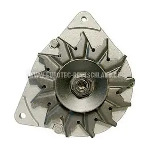 12030760 EUROTEC