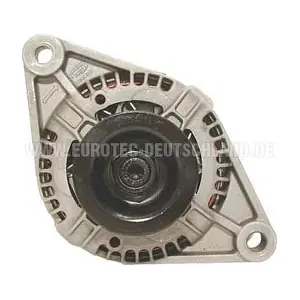 12040670 EUROTEC