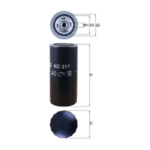 KC 217 KNECHT