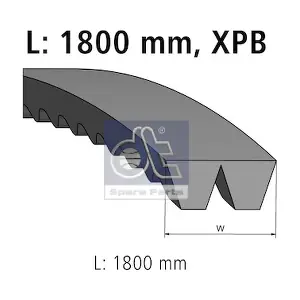 2 XPB 1800 OPTIBELT