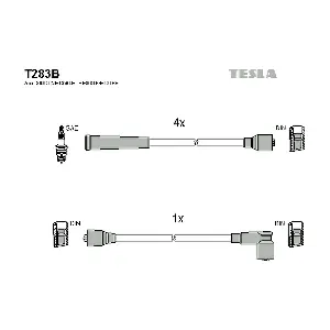 T 283 B TESLA