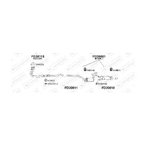 300001 VENEPORTE